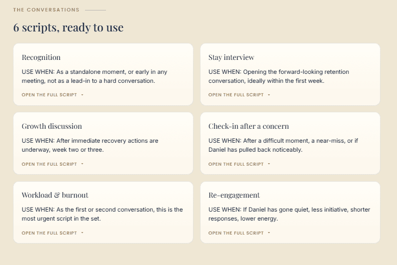 The Conversations section of an Anchor brief: six ready-to-use scripts, each with when to use it.